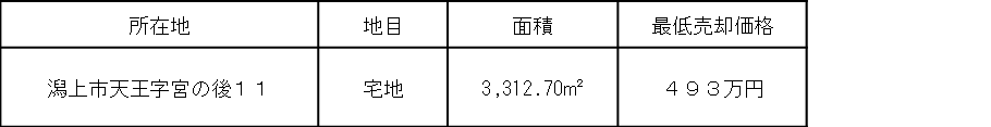 売却物件