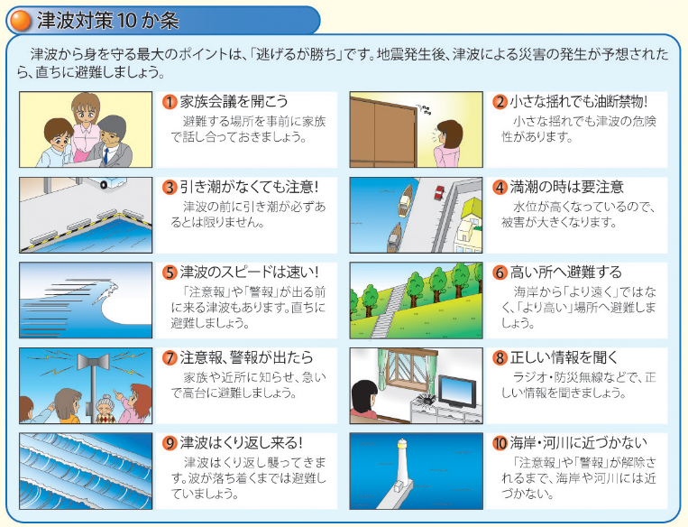 津波対策10か条