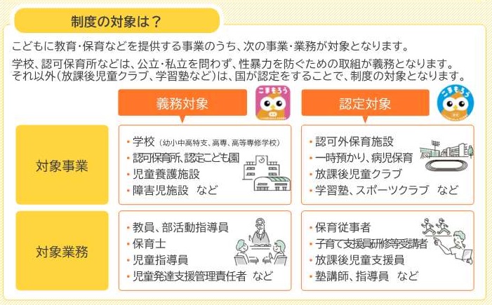 性防法リーフレット