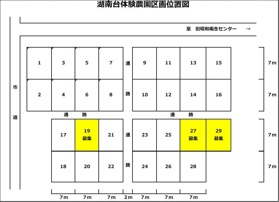 体験農園区画図